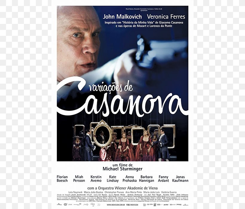 Casanova Variations John Malkovich Filmography Actor, PNG, 700x700px, John Malkovich, Actor, Advertising, Brand, Film Download Free