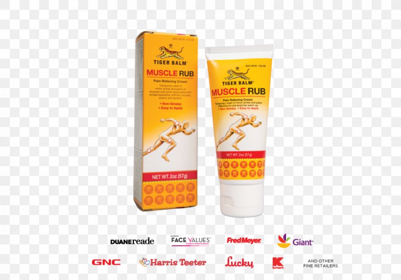 Sunscreen Lotion Tiger Pain In Spine Cream, PNG, 886x620px, Sunscreen, Cream, Liniment, Lotion, Muscle Download Free
