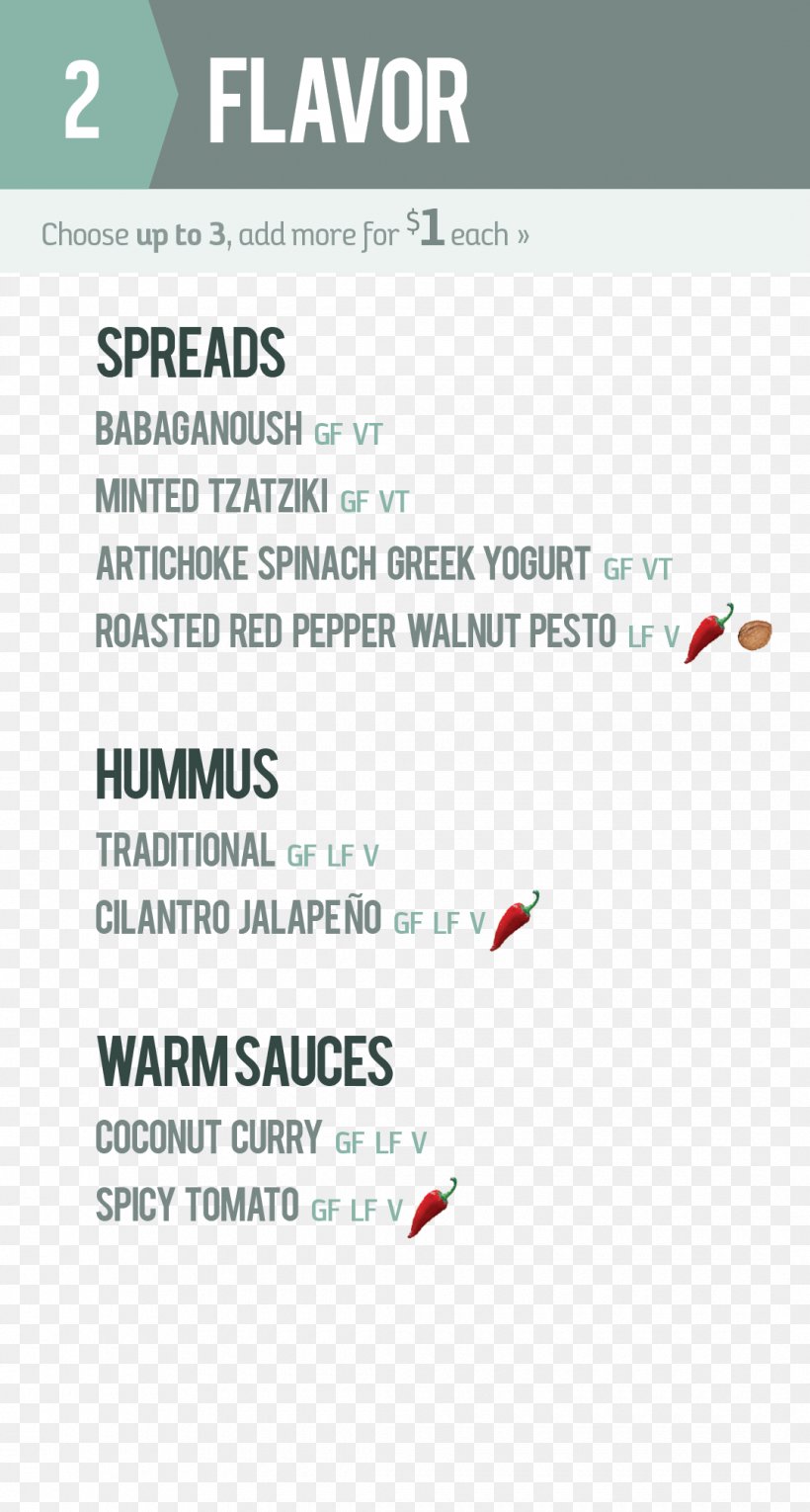 The Chickpea Menu Restaurant, PNG, 1080x2016px, Chickpea, Area, Brand, Com, Copyright 2016 Download Free