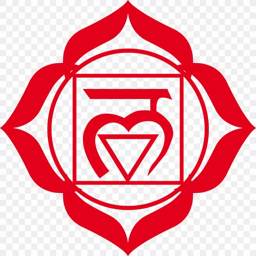 Muladhara Chakra Anahata Svadhishthana Vishuddha, PNG, 1200x1200px, Muladhara, Ajna, Anahata, Chakra, Emblem Download Free