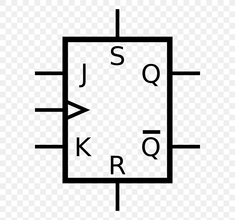 Flip-flop Sequential Logic Logic Gate NAND Gate Integrated Circuits & Chips, PNG, 640x768px, Flipflop, Area, Bit, Black And White, Clock Signal Download Free