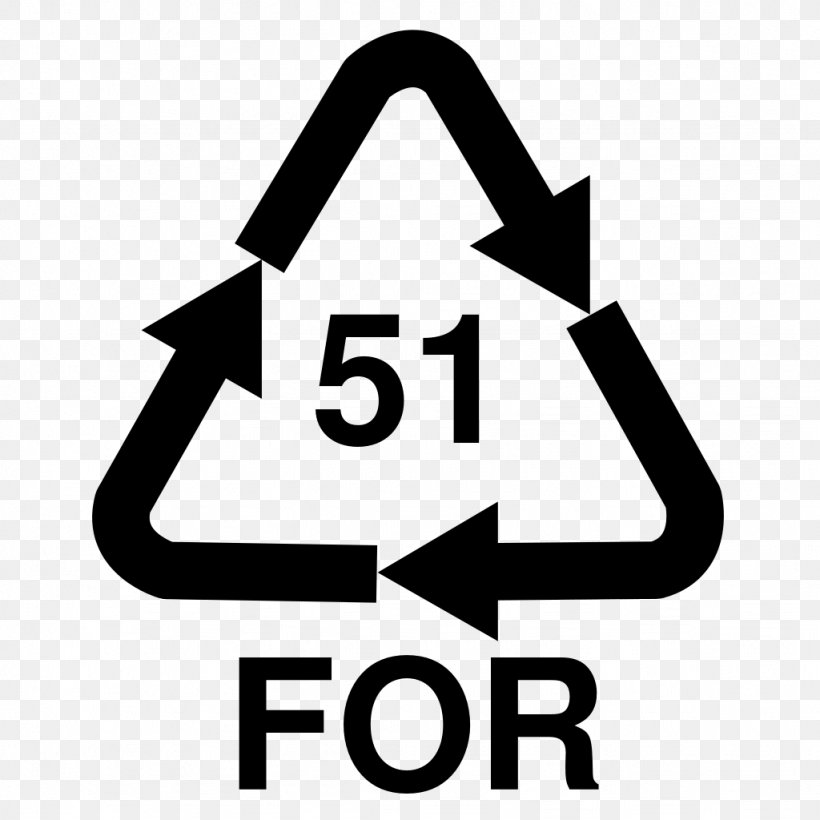 Recycling Symbol Resin Identification Code Recycling Codes Plastic, PNG, 1024x1024px, Recycling Symbol, Area, Black And White, Brand, Food Packaging Download Free