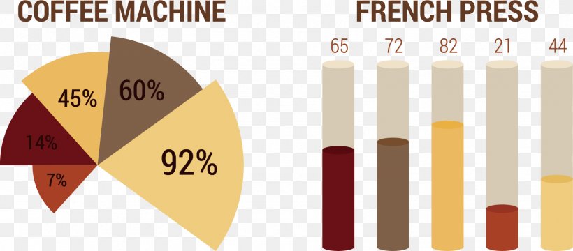 Infographic Information, PNG, 1594x701px, Infographic, Brand, Communicatiemiddel, Designer, Information Download Free