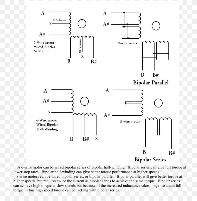 Stepper Motor Electronic Circuit Electrical Wires & Cable Wiring Diagram Electric Motor, PNG, 900x922px, Stepper Motor, Area, Auto Part, Black And White, Circuit Diagram Download Free