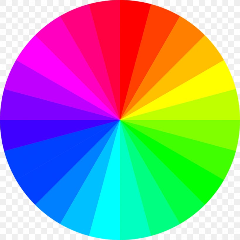 Color Wheel Clip Art, PNG, 830x830px, Color, Art, Color Wheel, Colored Pencil, Green Download Free