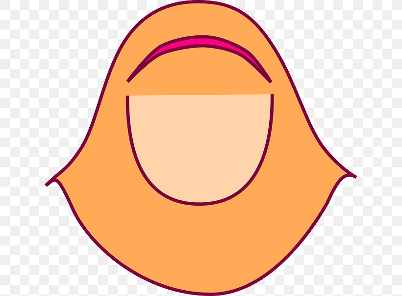 Hijab Clip Art Islam Image, PNG, 640x603px, Hijab, Cartoon, Facial Expression, Islam, Islamic Art Download Free