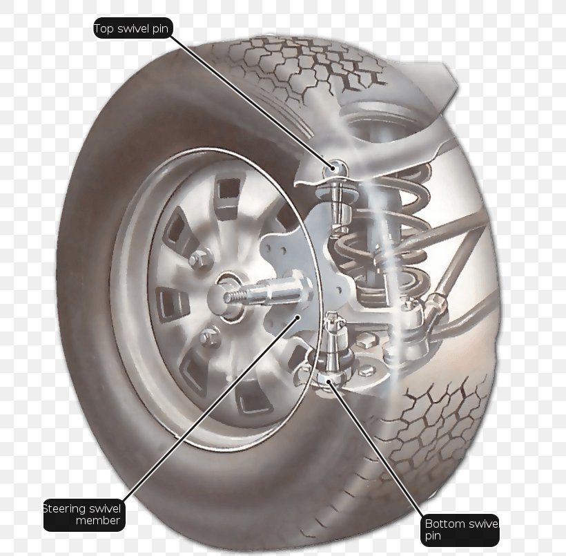 Tire Alloy Wheel Rim, PNG, 693x805px, Tire, Alloy, Alloy Wheel, Auto Part, Automotive Tire Download Free