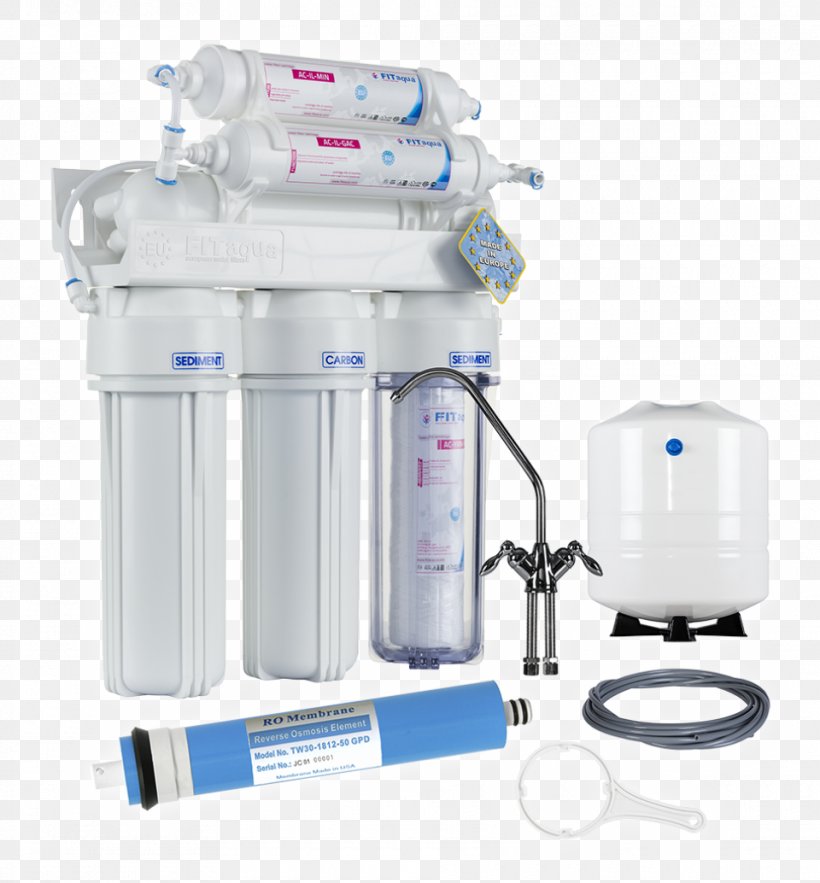 Water Filter Filtration Osmosis, PNG, 960x1034px, Water, Bed, Bottled Water, Cylinder, Filter Download Free