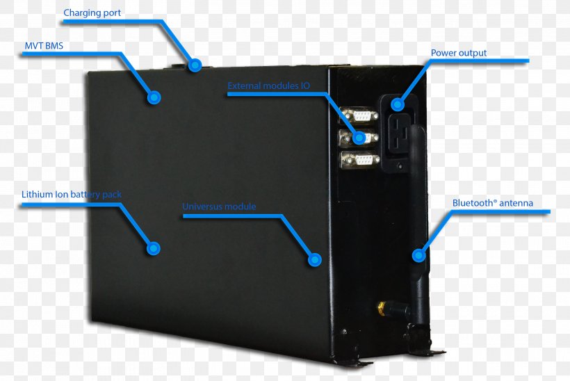 Battery Management System Electric Vehicle Black Box Electric Battery, PNG, 2904x1944px, Battery Management System, Black Box, Display Device, Electric Battery, Electric Vehicle Download Free