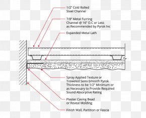 Cellplast Wall Dropped Ceiling Molding Png 745x682px