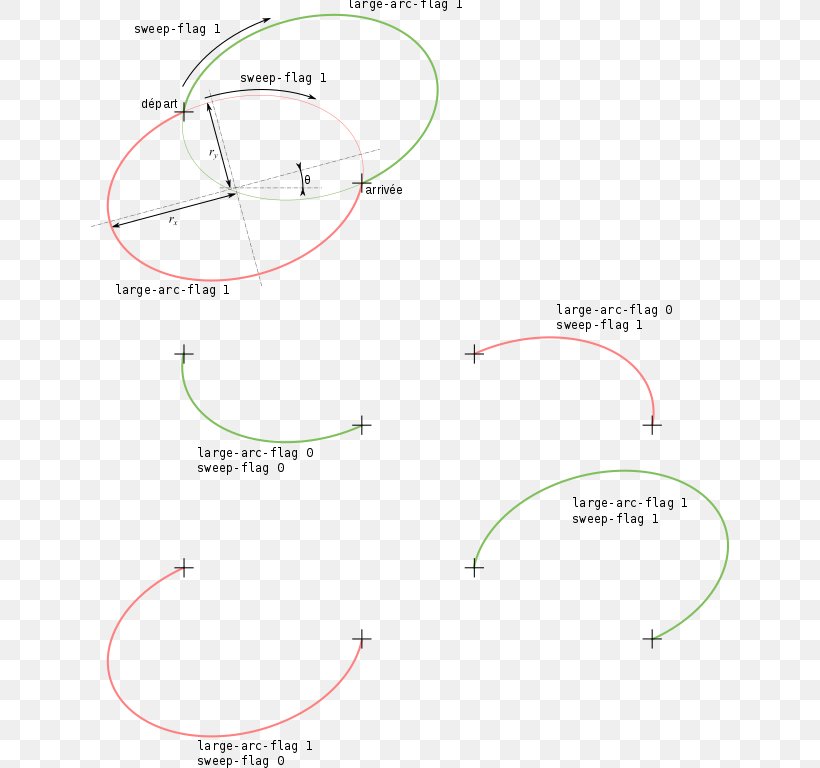 Line Point Angle, PNG, 638x768px, Point, Area, Diagram Download Free