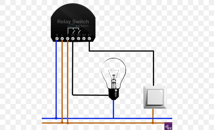 Roller Shutter Fibar Group Home Automation Kits Z-Wave Blaffetuur, PNG, 500x500px, Roller Shutter, Blaffetuur, Bombilla, Circuit Component, Coloring Book Download Free