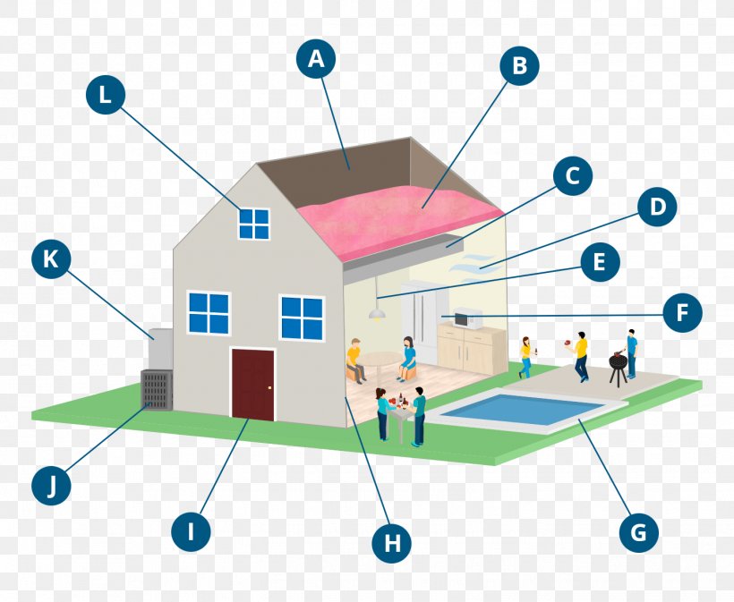 Energy Audit Organization Utility Bill Audit, PNG, 1445x1187px, Energy Audit, Advertising, Area, Audit, Building Download Free