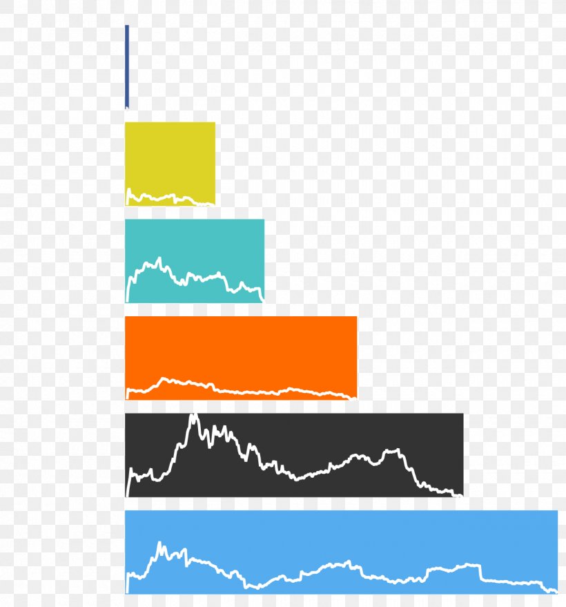 Initial Public Offering Logo Snap Inc. Brand, PNG, 1240x1330px, Initial Public Offering, Area, Brand, Chart, Diagram Download Free