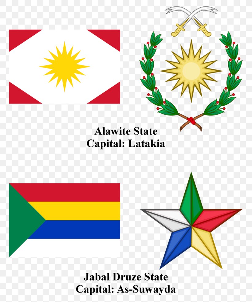 Jabal Druze State Lattakia Coat Of Arms Of Syria Alawite State, PNG, 813x983px, Jabal Druze State, Alawite State, Alawites, Area, Art Paper Download Free