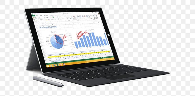 Surface Pro 3 Laptop Surface 3 Surface Pro 4 Computer, PNG, 635x403px, Surface Pro 3, Brand, Communication, Computer, Computer Accessory Download Free