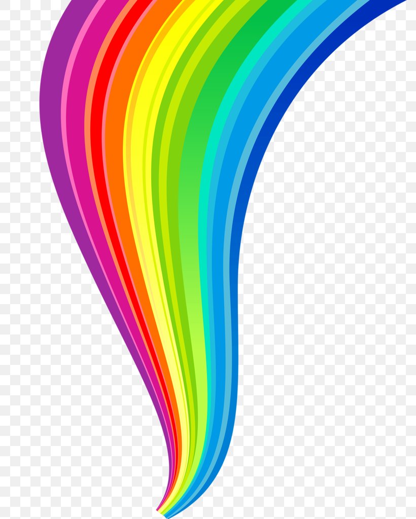 Rainbow Clip Art Image Vector Graphics, PNG, 784x1024px, Rainbow, Color, Roygbiv, Sky Download Free