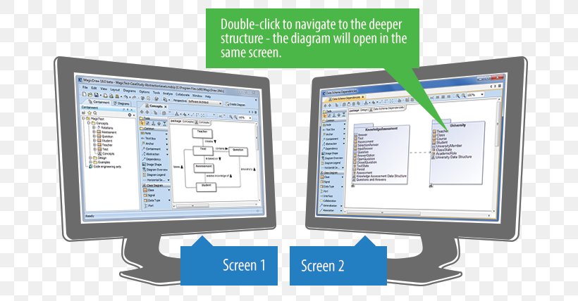 Unified Modeling Language No Magic MagicDraw Diagram Information, PNG, 700x428px, Unified Modeling Language, Business, Communication, Computer Monitor, Computer Monitor Accessory Download Free