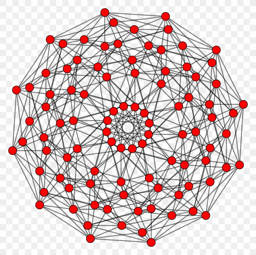 24-cell Regular Polygon Dodecagon 600-cell, PNG, 1600x1600px, Regular Polygon, Area, Cube, Dodecagon, Edge Download Free