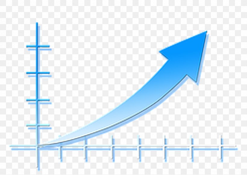 Business Interest Rate Chart Stock Money, PNG, 889x630px, Business, Area, Brand, Chart, Day Trading Download Free