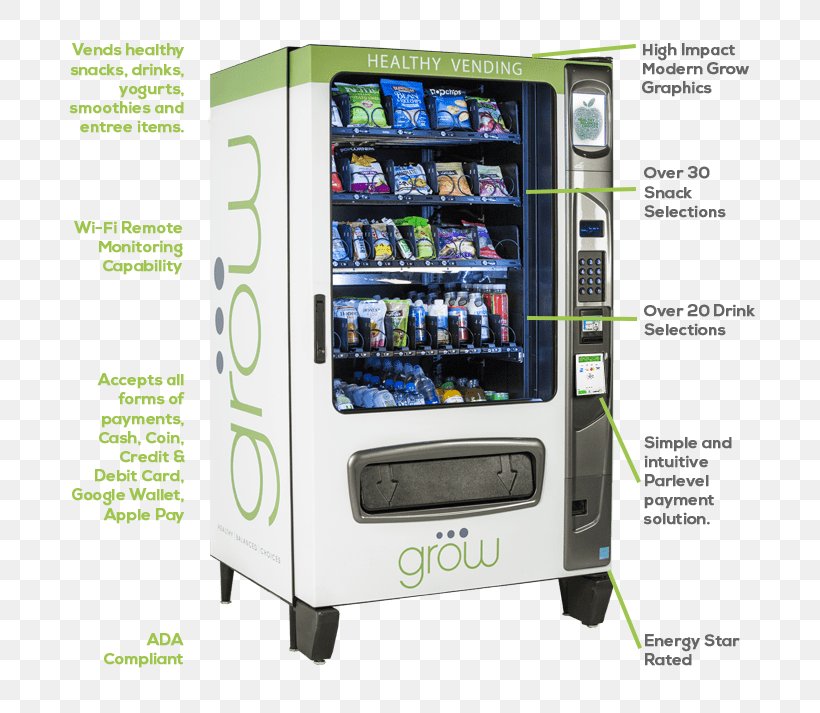 Vending Machines Sales Advertising, PNG, 695x713px, Vending Machines, Advertising, Coffee Service, Coffee Vending Machine, Home Appliance Download Free