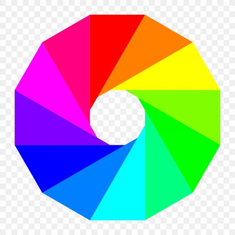 Color Wheel Complementary Colors Clip Art, PNG, 900x900px, Color Wheel, Art, Color, Color Theory, Complementary Colors Download Free
