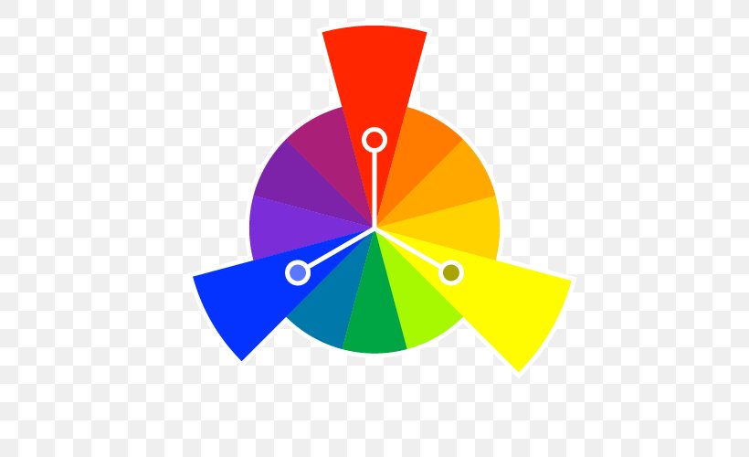 Triad Harmony Color Scheme, PNG, 500x500px, Triad, Analogous Colors, Color, Color Photography, Color Scheme Download Free
