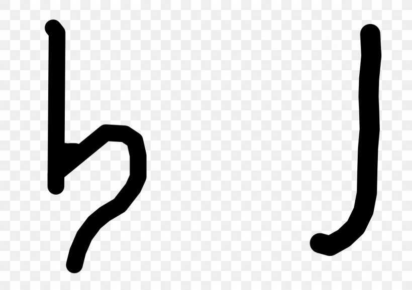 Aramaic Alphabet Phoenician Alphabet Consonant Letter, PNG, 1024x723px, 8th Century, Aramaic Alphabet, Alphabet, Aramaic, Black Download Free