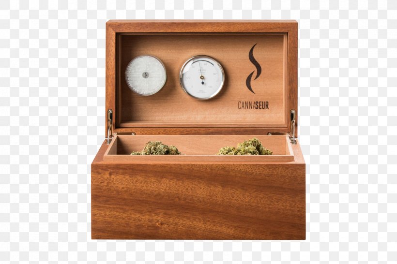 Box Jar Container Humidor Lid, PNG, 1680x1120px, Box, Cannabis, Container, Food Storage Containers, Humidor Download Free