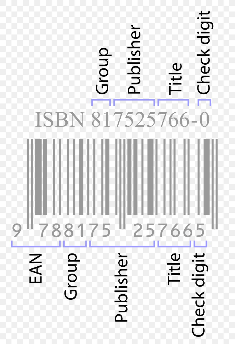 International Standard Book Number Barcode Publishing International Article Number Check Digit, PNG, 777x1197px, International Standard Book Number, Area, Barcode, Book, Bookland Download Free