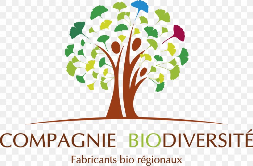 Biodiversity Compagnie Biodiversité Business Groupe Lea Nature SA PNG, 1890x1240px, Branch, Brand, Business