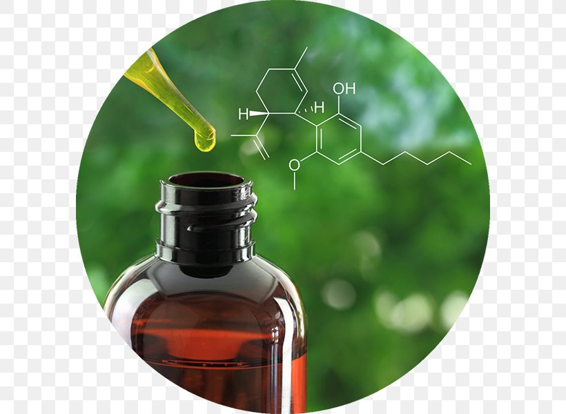 Cannabidiol Hemp Cannabis Hash Oil, PNG, 600x600px, Cannabidiol, Anandamide, Bottle, Cannabinoid, Cannabinol Download Free