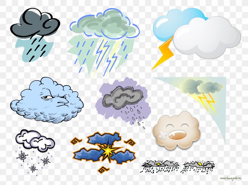 Drawing Cloud Clip Art, PNG, 2477x1852px, Drawing, Art, Cartoon, Cloud, Cloud Iridescence Download Free