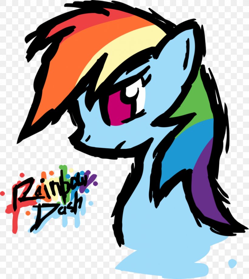 Rainbow Dash Roblox My Little Pony Keyword Tool, PNG, 845x945px, Rainbow Dash, Art, Artwork, Cartoon, Fan Art Download Free