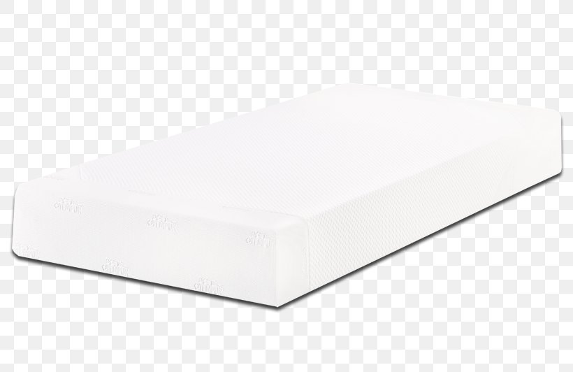 Mattress Product Design Rectangle, PNG, 800x532px, Mattress, Bed, Furniture, Rectangle Download Free
