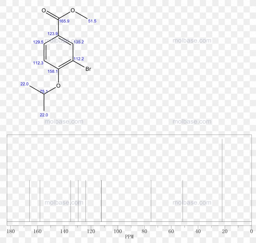 Product Design Angle Line Diagram, PNG, 1912x1815px, Diagram, Parallel, Plot, Slope, Text Download Free