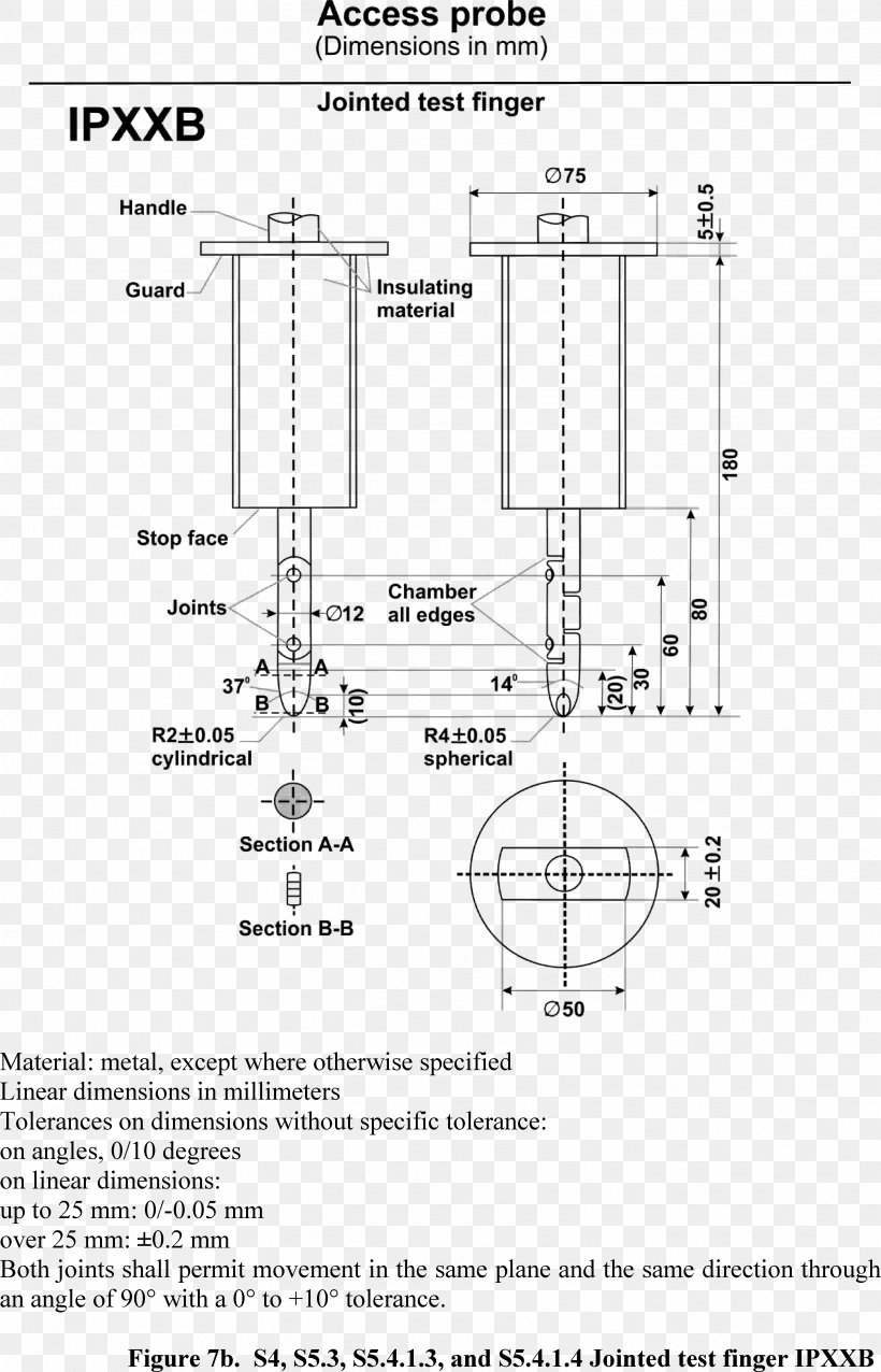 Wiring Diagram Electric Vehicle Federal Motor Vehicle Safety Standards, PNG, 3427x5334px, Diagram, Area, Automobile Safety, Black And White, Drawing Download Free