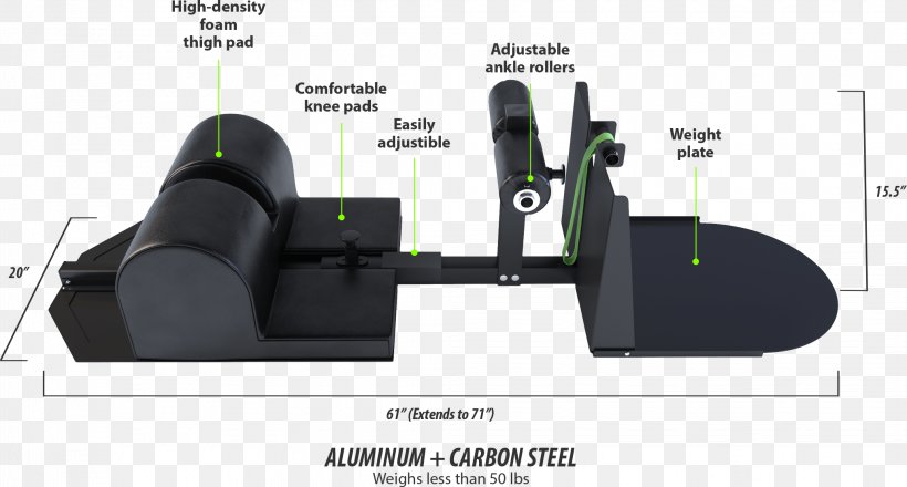 Gluteus Maximus Hamstring Machine Technology, PNG, 2066x1111px, Watercolor, Cartoon, Flower, Frame, Heart Download Free