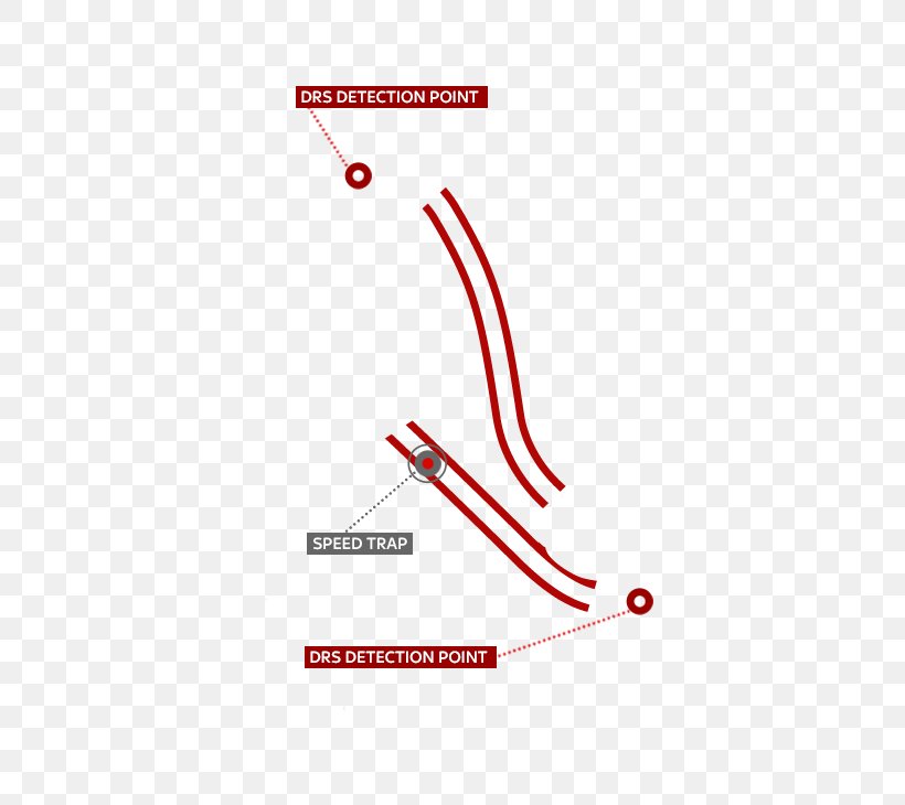 Sochi Russian Grand Prix 2018 FIA Formula One World Championship Sport, PNG, 660x730px, Sochi, Area, Area M, Brand, Diagram Download Free