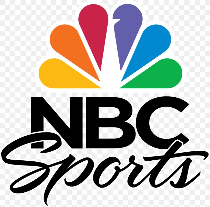 NBC Sports Network NBCUniversal Logo, PNG, 1200x1183px, Nbc Sports, Area, Artwork, Brand, Cbs Sports Download Free