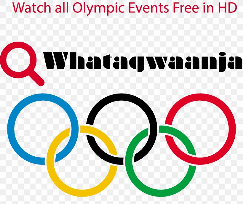 Olympic Games 2016 Summer Olympics 1964 Winter Olympics Clip Art, PNG, 2083x1752px, 2028 Summer Olympics, Olympic Games, Area, Brand, Diagram Download Free