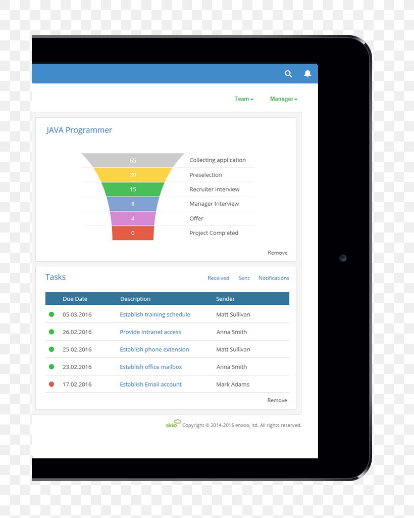 Performance Management Goal Business Computer Program, PNG, 693x1025px, Management, Brand, Business, Competence, Computer Download Free