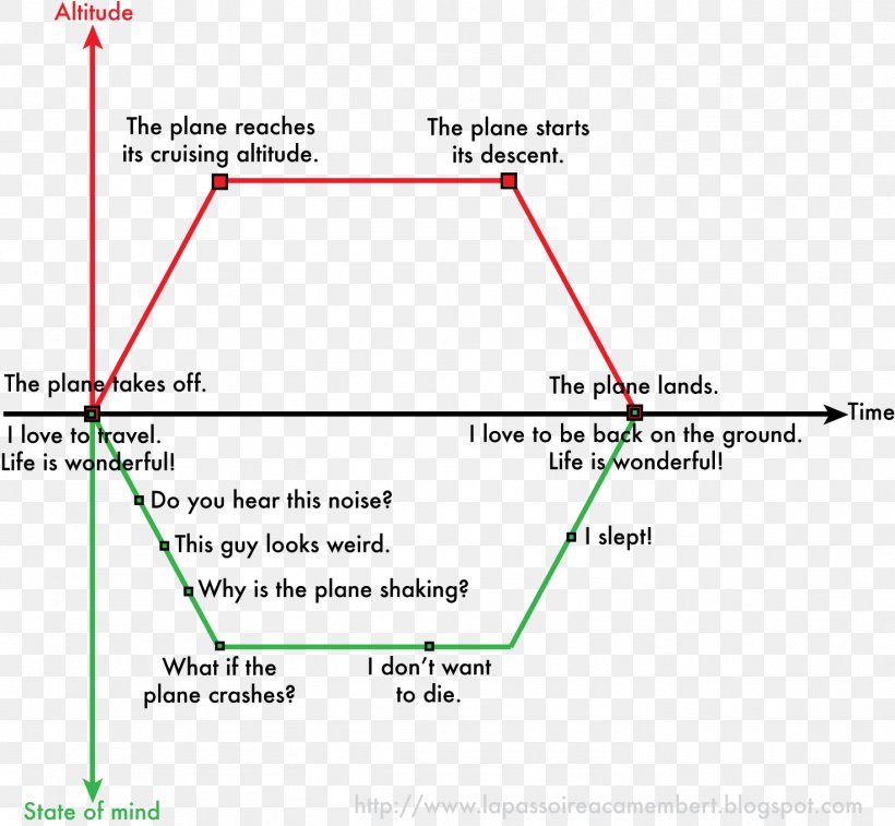 Document Line Angle, PNG, 1471x1359px, Document, Area, Diagram, Paper, Parallel Download Free