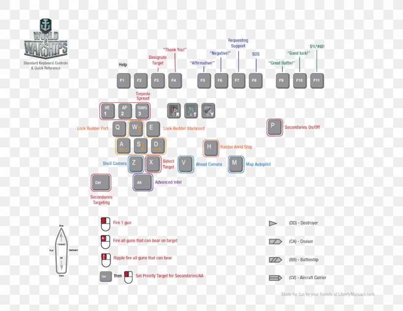 Electronic Component Brand, PNG, 1200x927px, Electronic Component, Brand, Diagram, Electronics, Multimedia Download Free