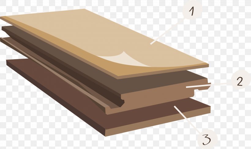 Furniture Plywood Laminate Flooring Material, PNG, 2058x1225px, Furniture, Floor, Interieur, Laminate Flooring, Material Download Free