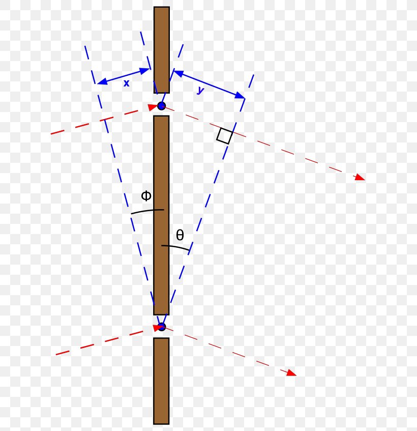 Diffraction Grating Light Spectrograph Dispersion, PNG, 645x847px, Diffraction Grating, Area, Astronomy, Chemical Element, Diagram Download Free