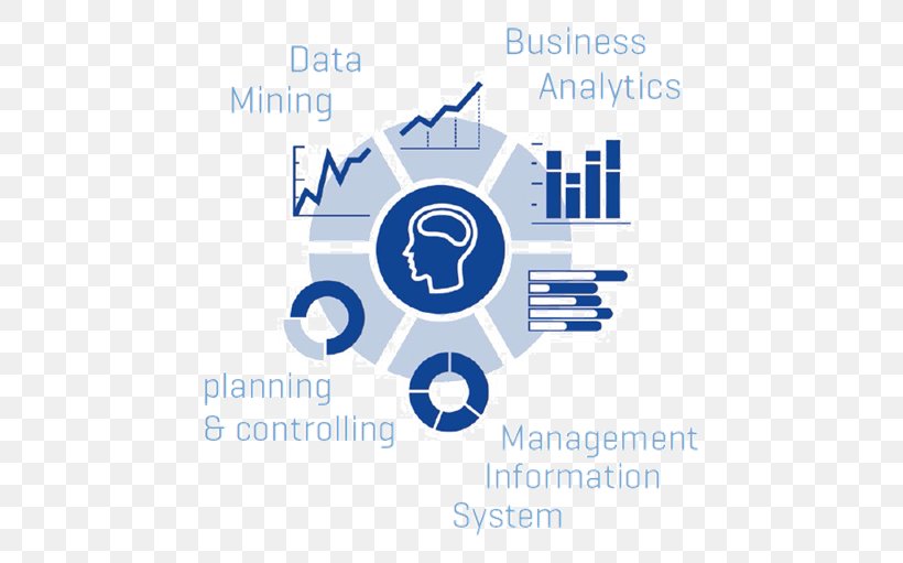 Organization Data Warehouse Logo Business Intelligence, PNG, 505x511px, Organization, Analytics, Area, Big Data, Brand Download Free