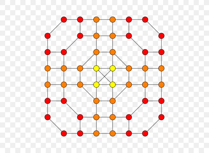 7-cube Geometry Linear Algebra Pattern, PNG, 600x600px, Geometry, Area, Convex Polytope, Face, Kerchief Download Free