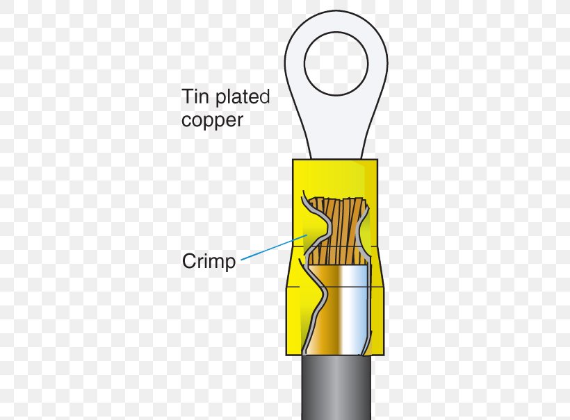 Line Tool, PNG, 500x605px, Tool, Diagram, Joint, Yellow Download Free