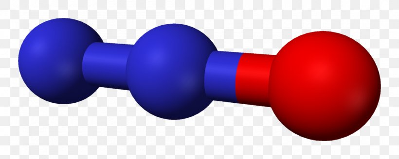 Nitrous Oxide Molecule Nitrogen Chemistry Ball-and-stick Model, PNG, 1100x441px, Nitrous Oxide, Atom, Ballandstick Model, Bond Energy, Chemical Nomenclature Download Free